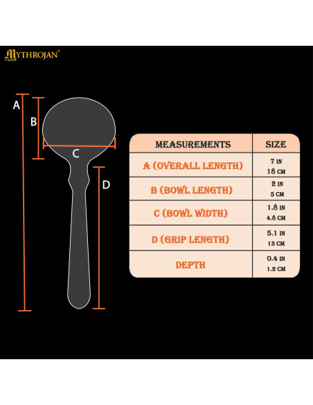 Set 2 cucchiai medievali in corno di bue Set 2 cucchiai medievali in corno di bue