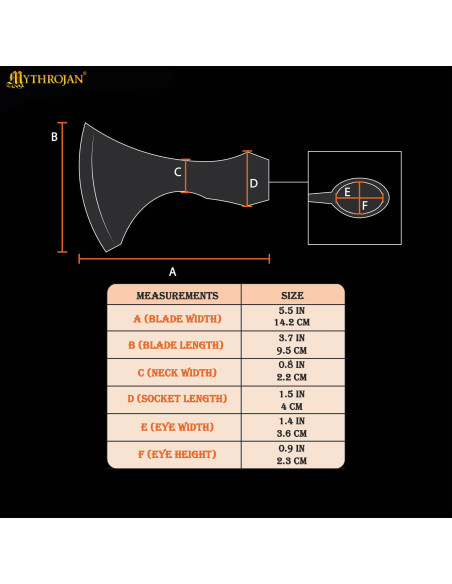 Testa di ascia in acciaio modello...