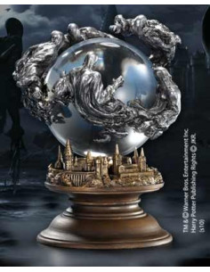 Figura del Dissennatore, Harry Potter