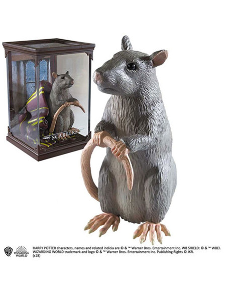 Figura di croste, saga di Harry Potter