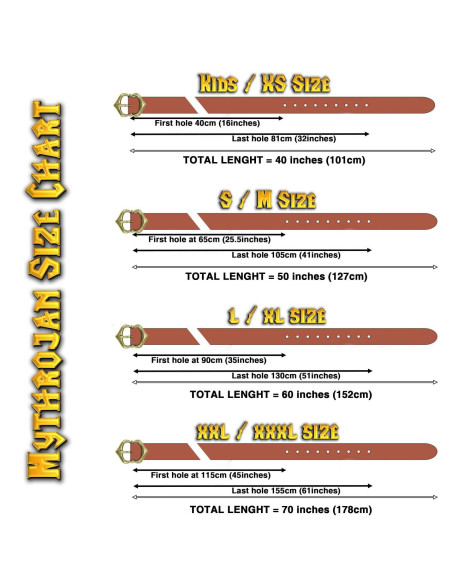 Cintura medievale e rinascimentale,...