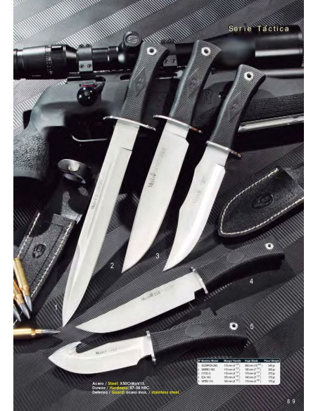 Coltello skinner manico in gomma