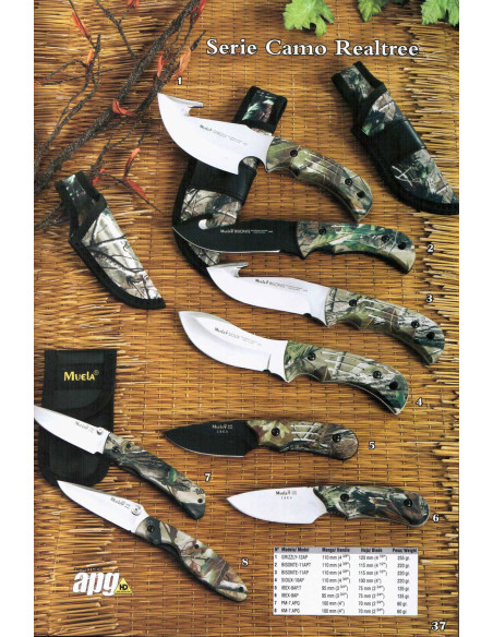 Coltelli mimetici serie Camo Realtree