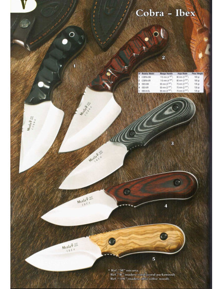 Coltello da caccia Muela Cobra-Ibex