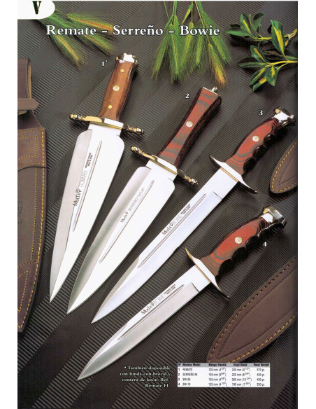 Coltelli Remate-Serreño-Bowie di Muela