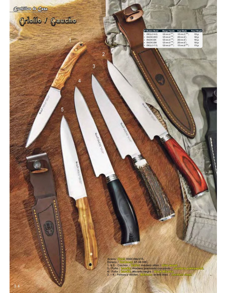 Coltello da caccia Gaucho, micarta nera