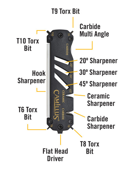 Affilatore Camillus modello GLIDE