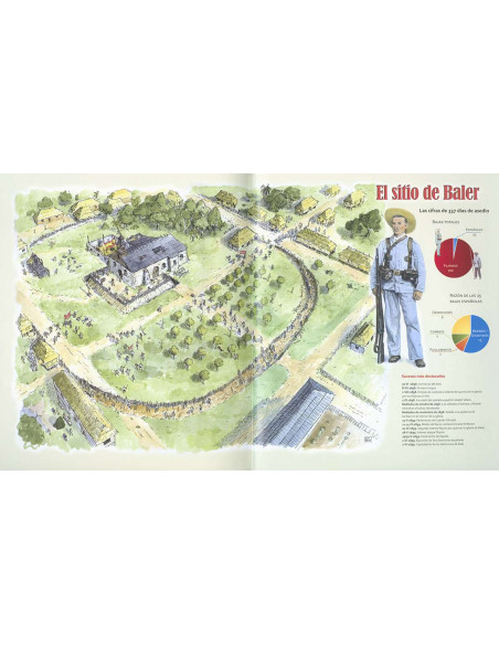 Libro Grandi soldati di Spagna (in...