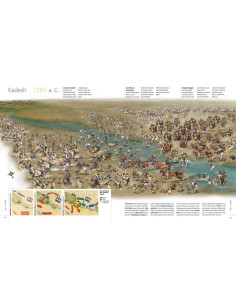 Libro Battaglie del mondo (in spagnolo) 2