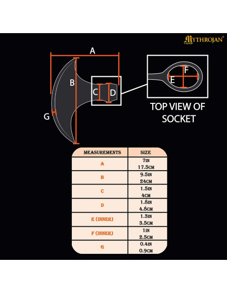 Testa d'ascia vichingo-medievale in...