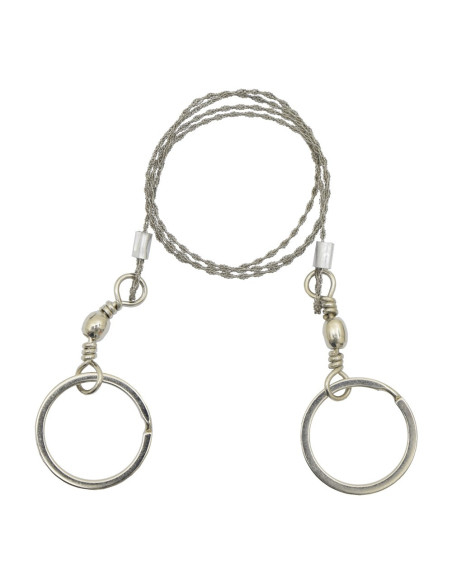 Kit di sopravvivenza professionale...