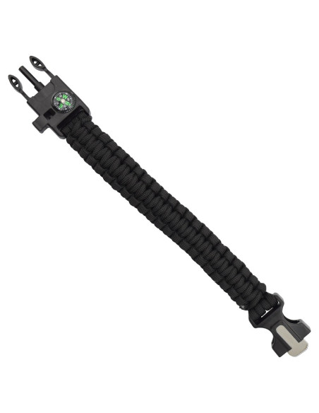 Kit di sopravvivenza professionale...