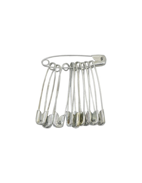 Kit di sopravvivenza professionale...